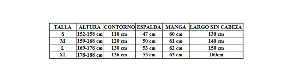 guia de tallas