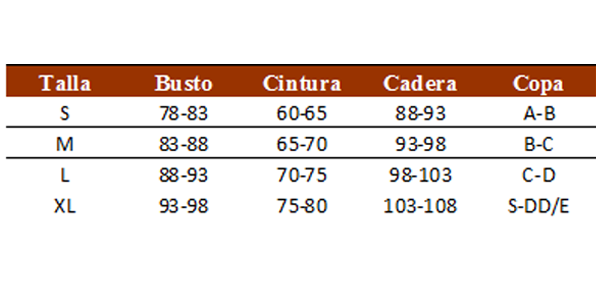 guia de tallas