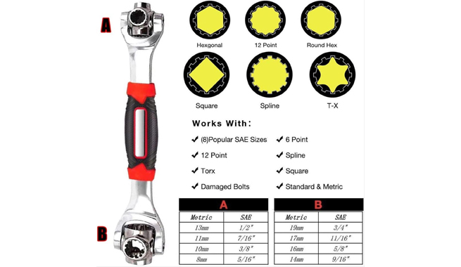 llave multifunción